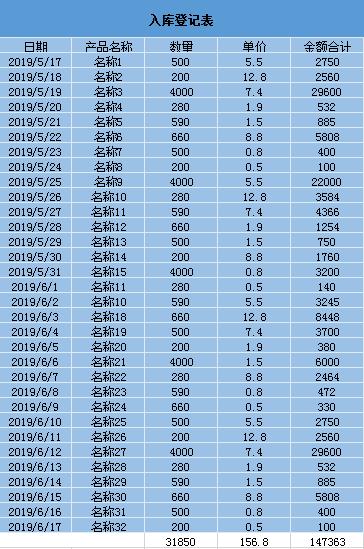 蓝色入库登记表Excel模板