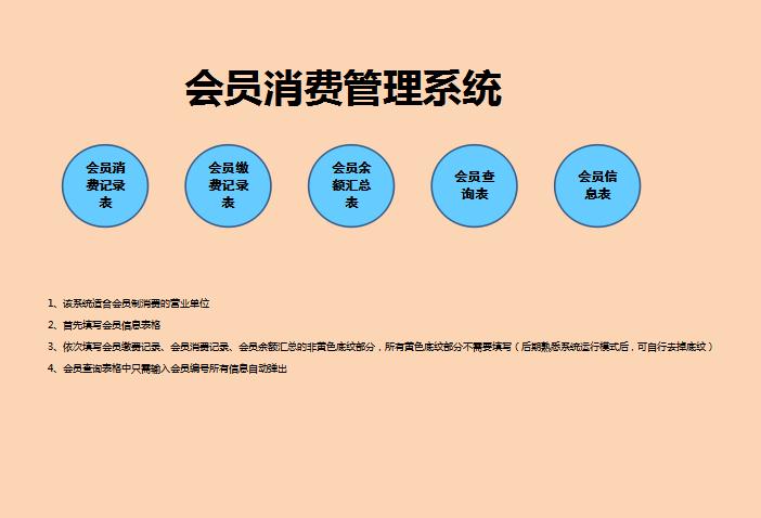 会员消费管理系统Excel表格模板