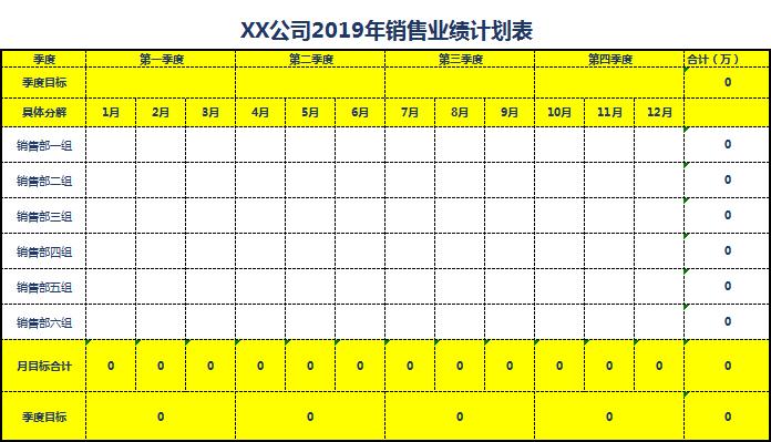 销售业绩计划表excel模板