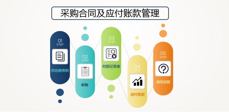 彩色系采购合同管理系统excel表格模板