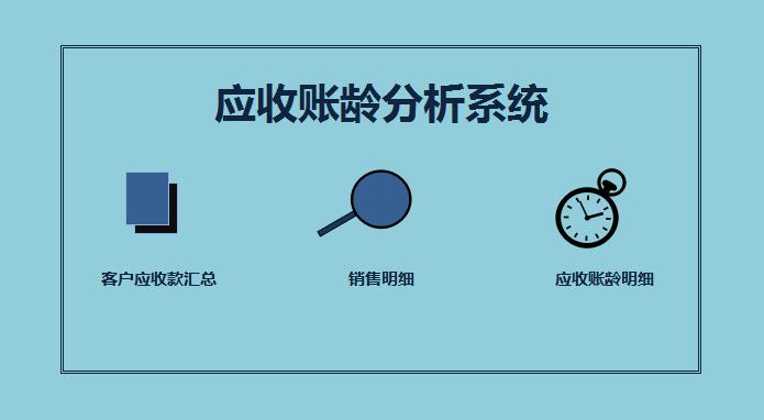 蓝色自动化应收账龄分析系统excel模板