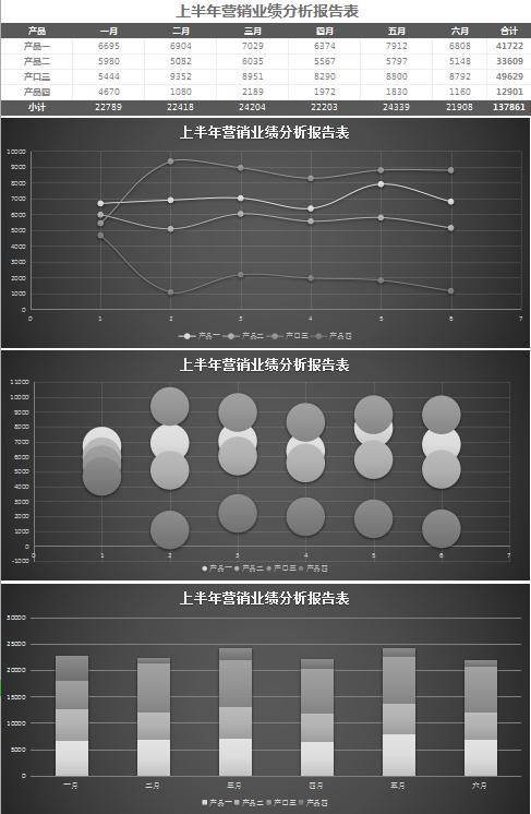 深灰色业绩分析报告表excel模板