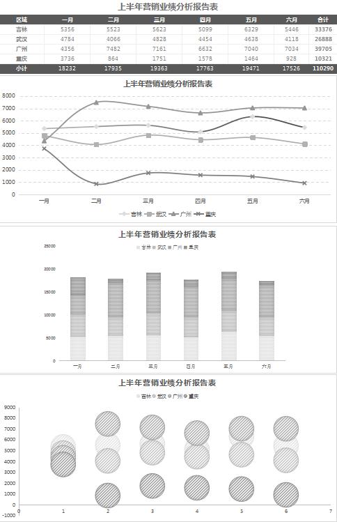 灰色系业绩分析报告表excel模板