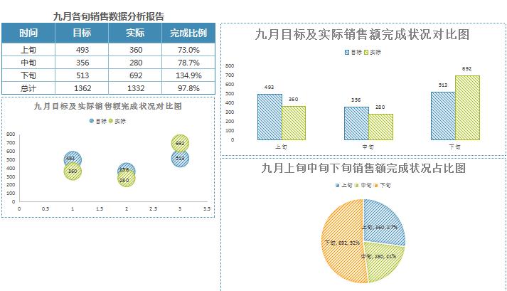 蓝色九月销售数据分析报告表Excel模板