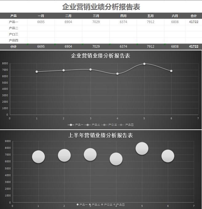 灰色大气业绩分析报告表excel模板