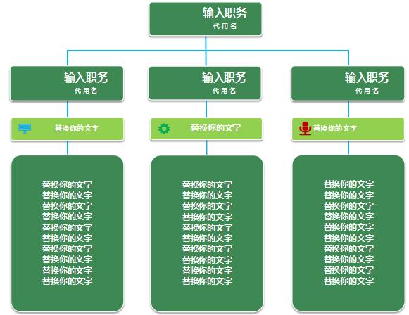 色彩多变公司组织架构图excel模板