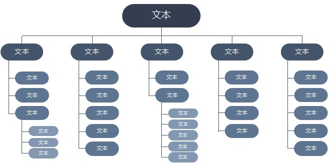 企业组织框架excel模板