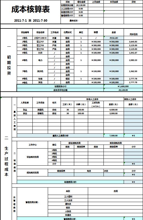 简约成本核算表excel模板