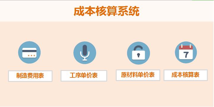 成本核算系统excel模板