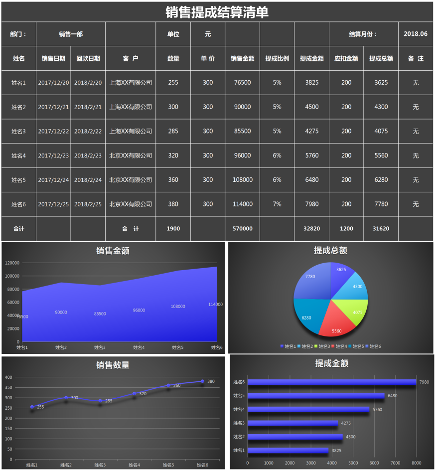 黑色立体销售提成表结算清单excel模板