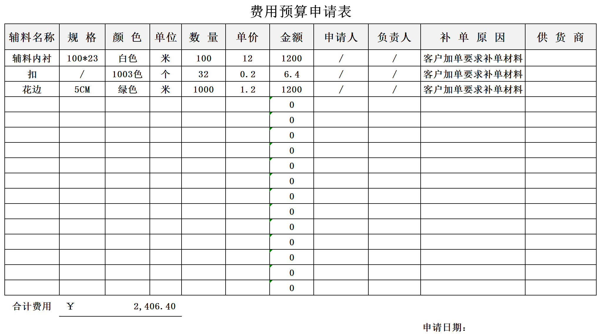 企业费用预算申请表模板