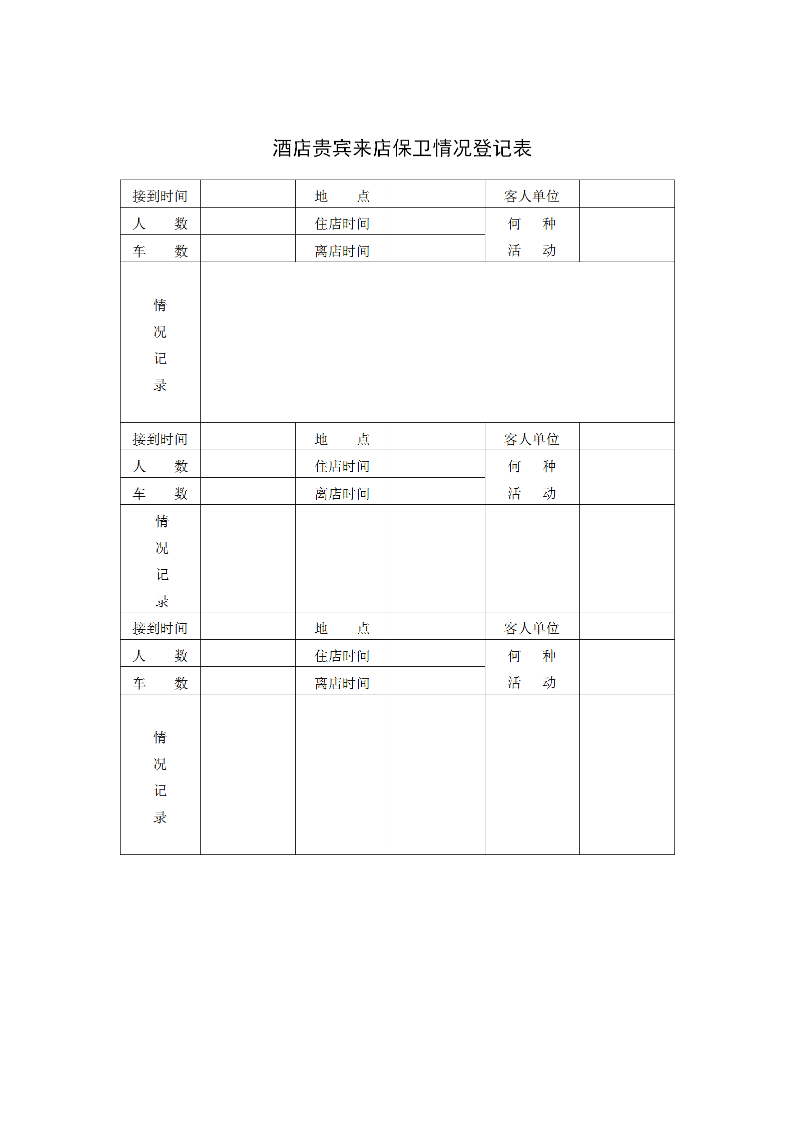 酒店贵宾来店保卫情况登记表