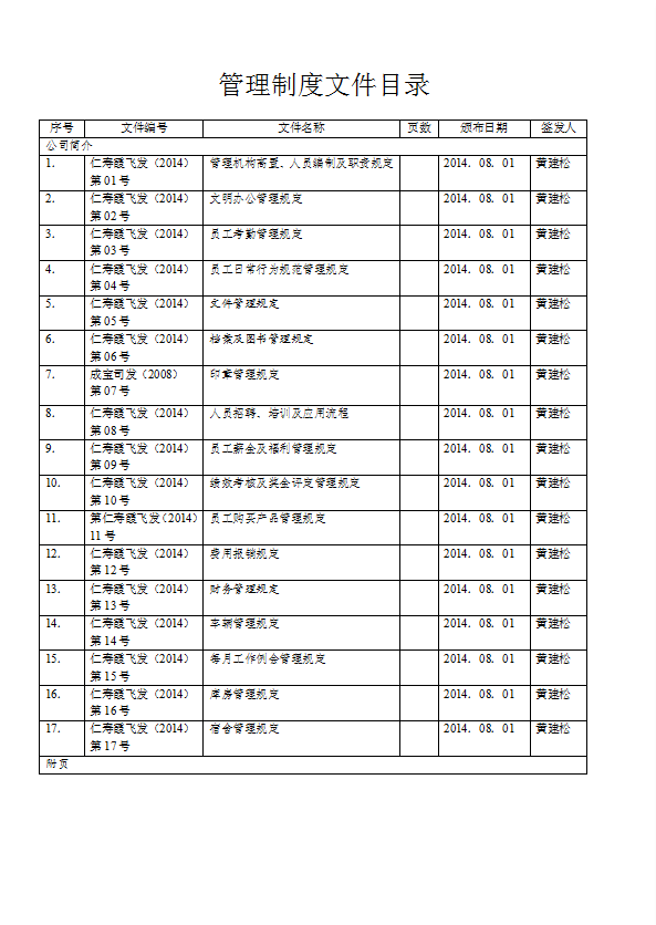 某化妆品公司管理制度汇编word模板