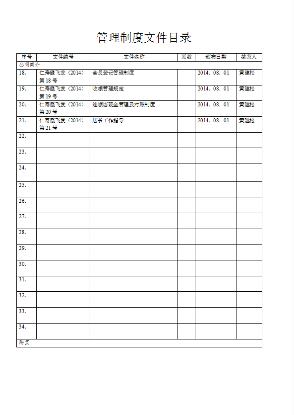 某化妆品公司管理制度汇编word模板-1