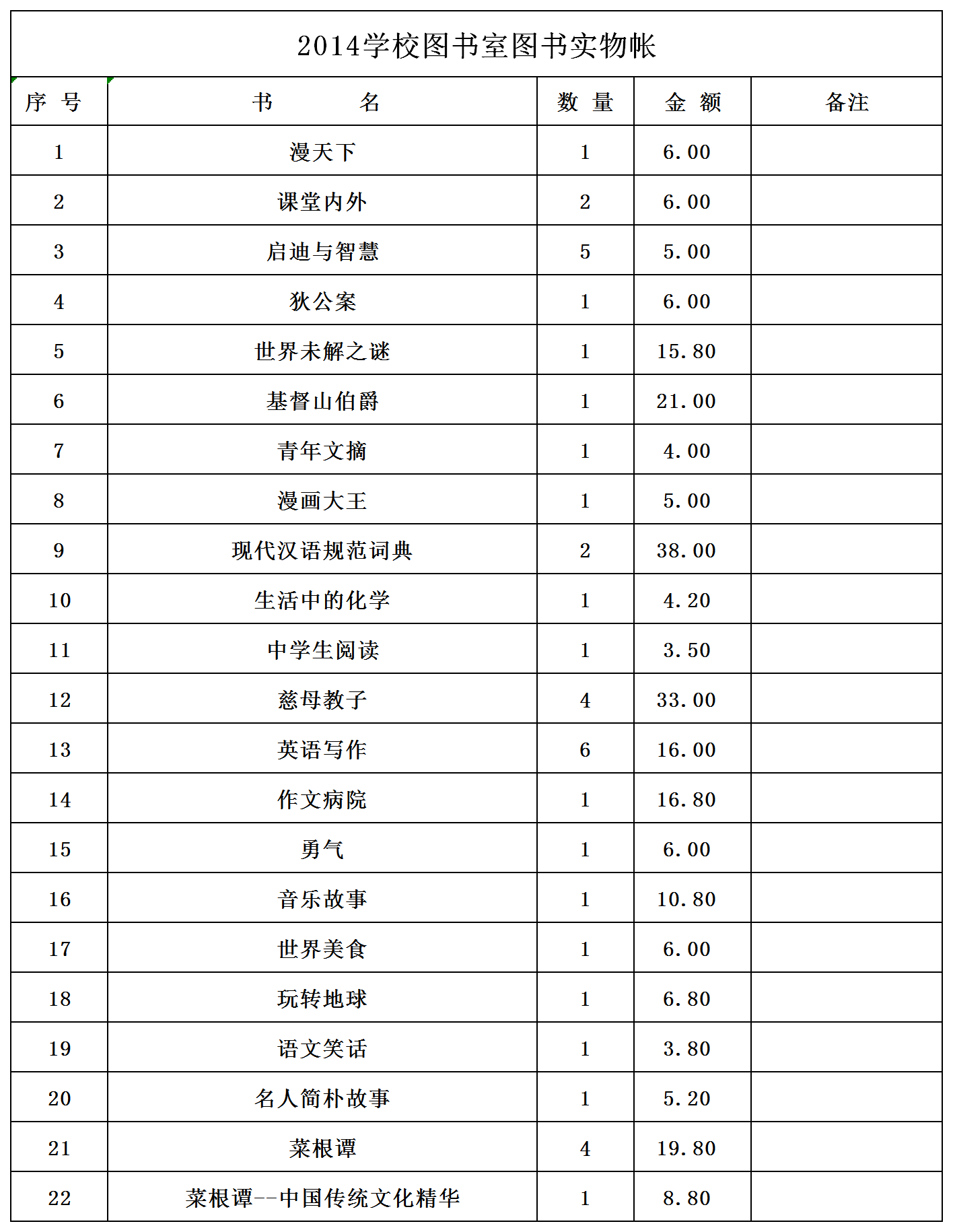 图书统计明细表Excel模板