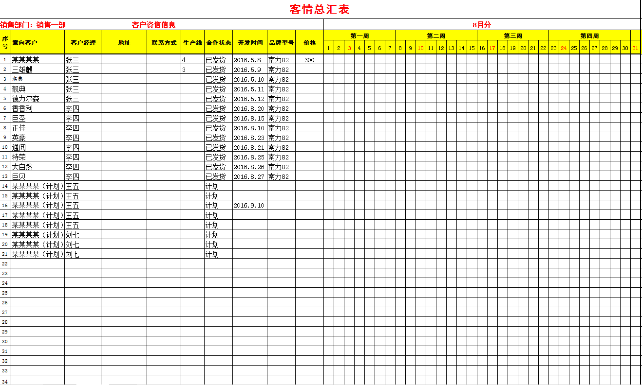 客户统计计划表培训资料Excel模板