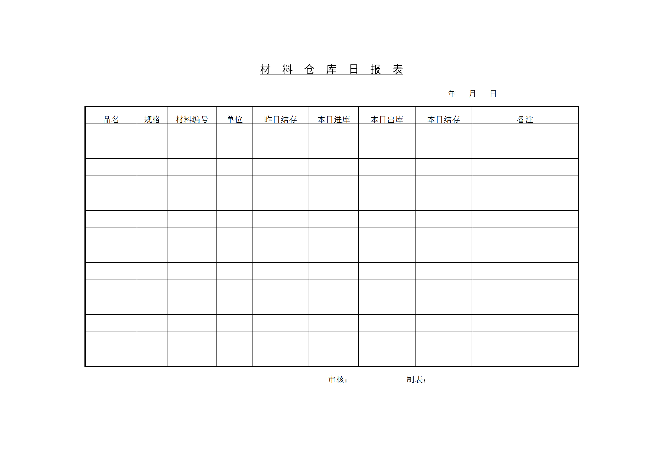 材料仓库日统计报表word模板