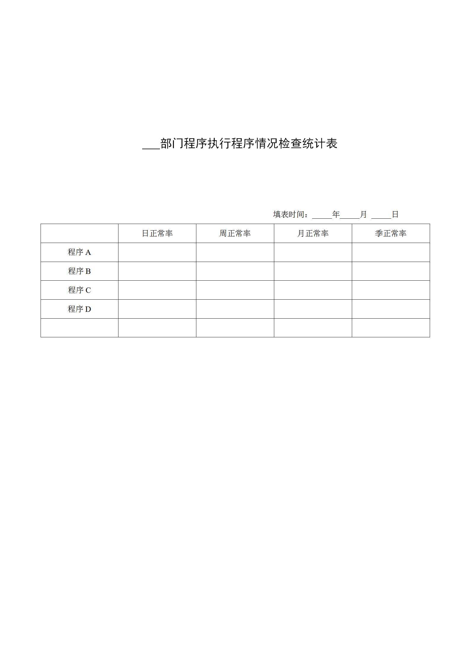 部门程序执行程序情况检查统计报表word模板