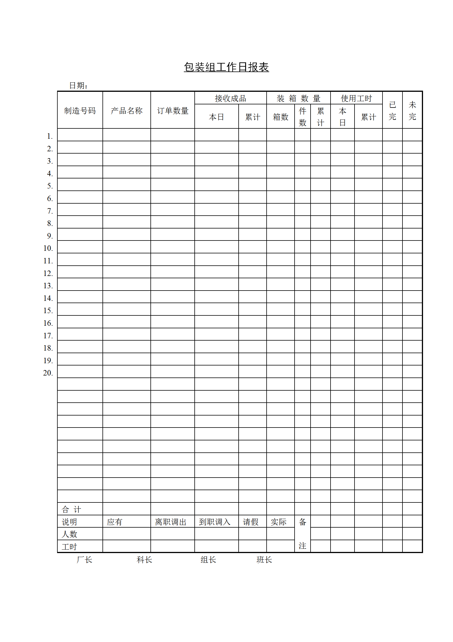 包装组工作日统计报表word模板