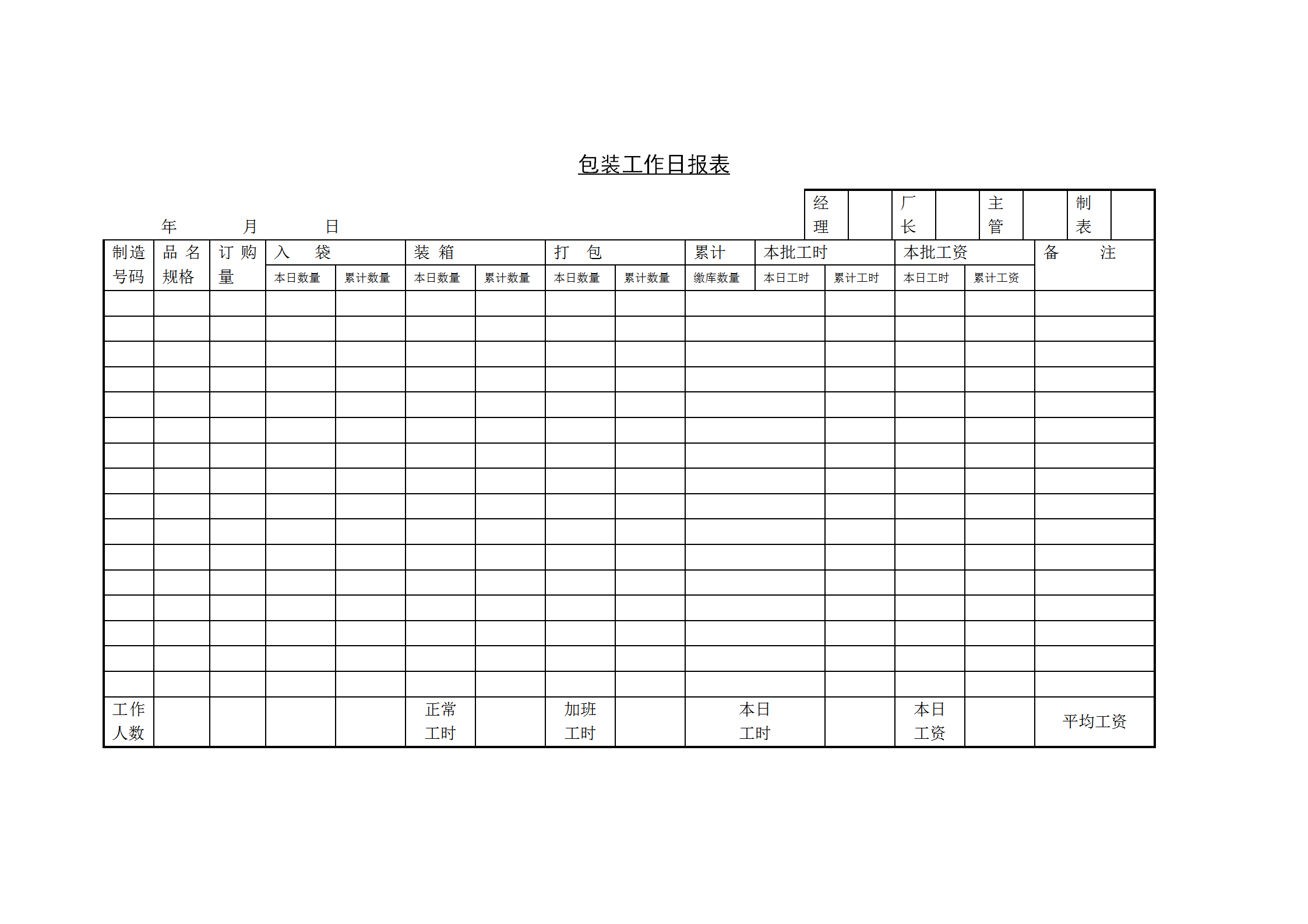 包装工作日统计报表word模板