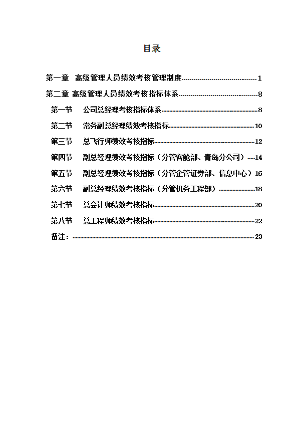 某公司高级管理人员考核绩效体系概述word模板