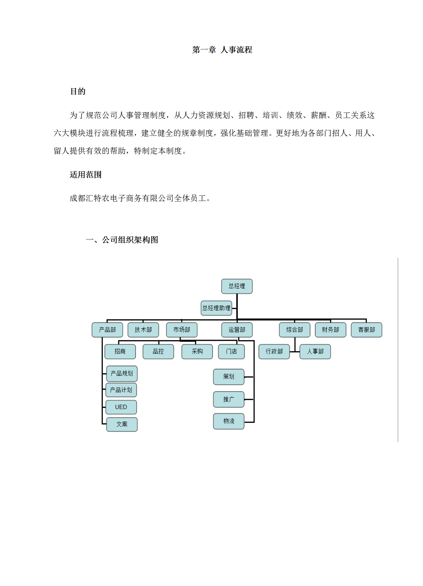 某电子商务有限公司日常人事管理制度汇编word模板-1