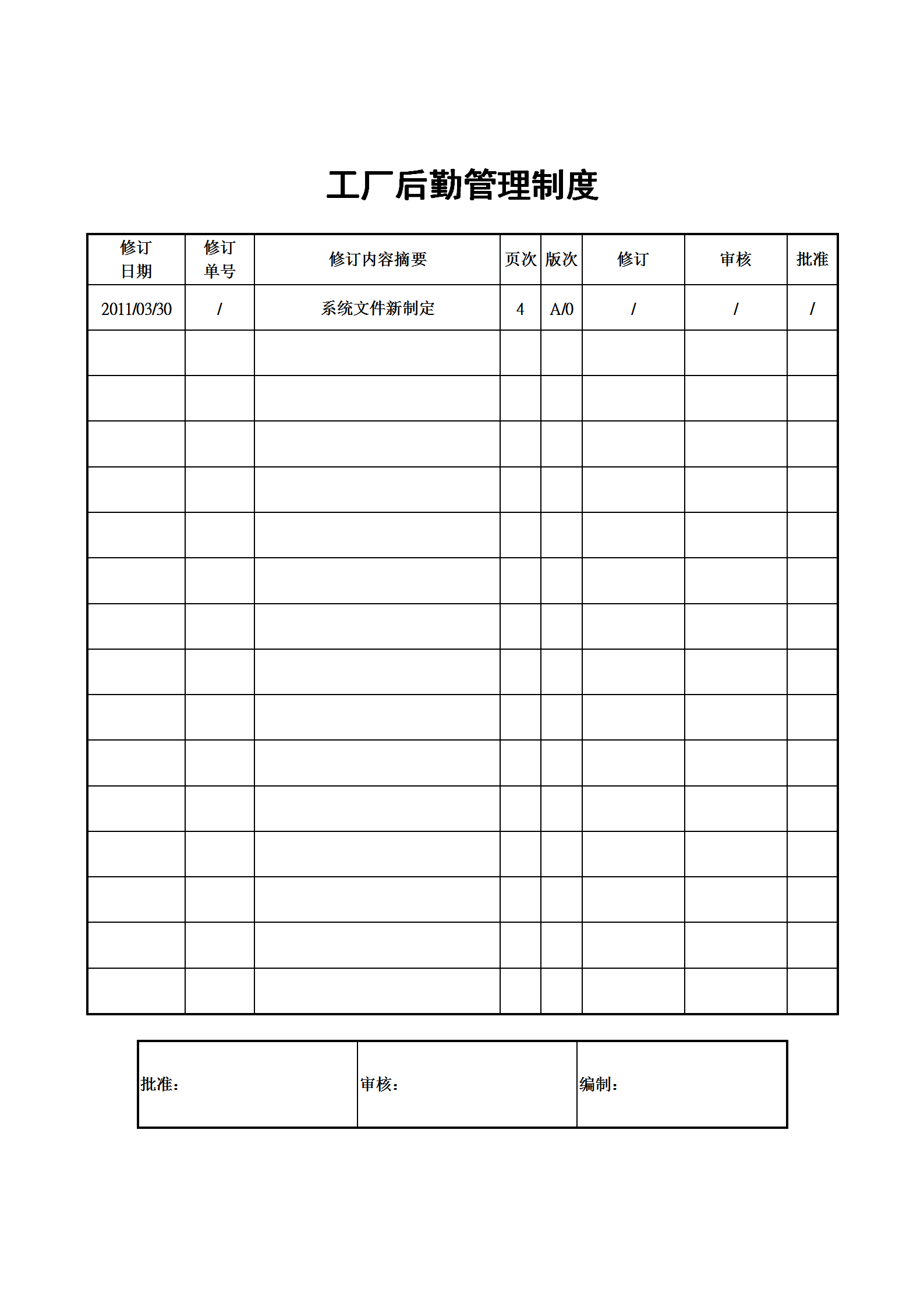 工厂后勤管理制度word模板