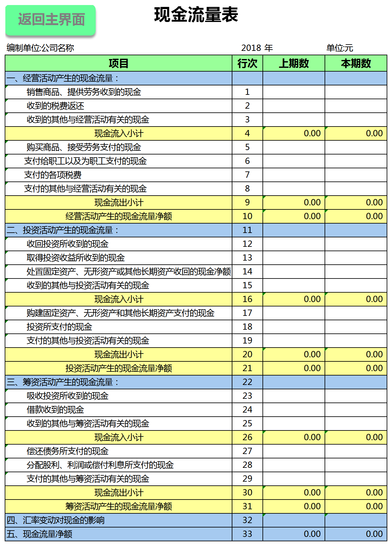 全套财务报表分析管理系统-1