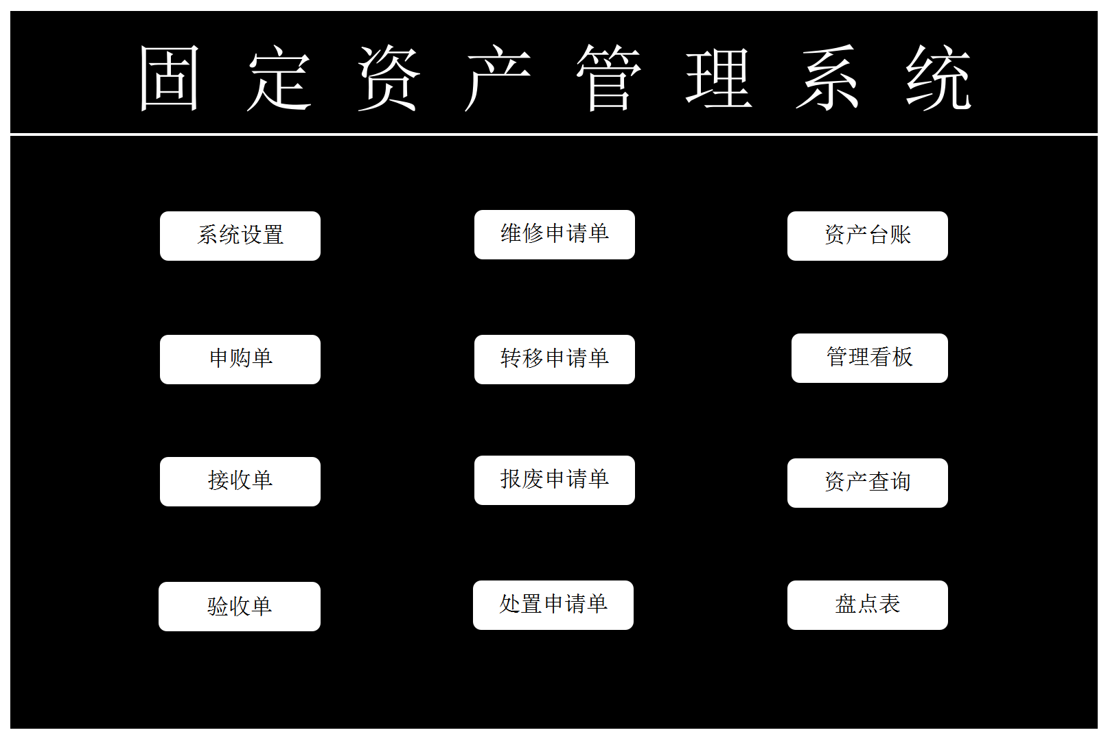 固定资产Excel自动化管理系统