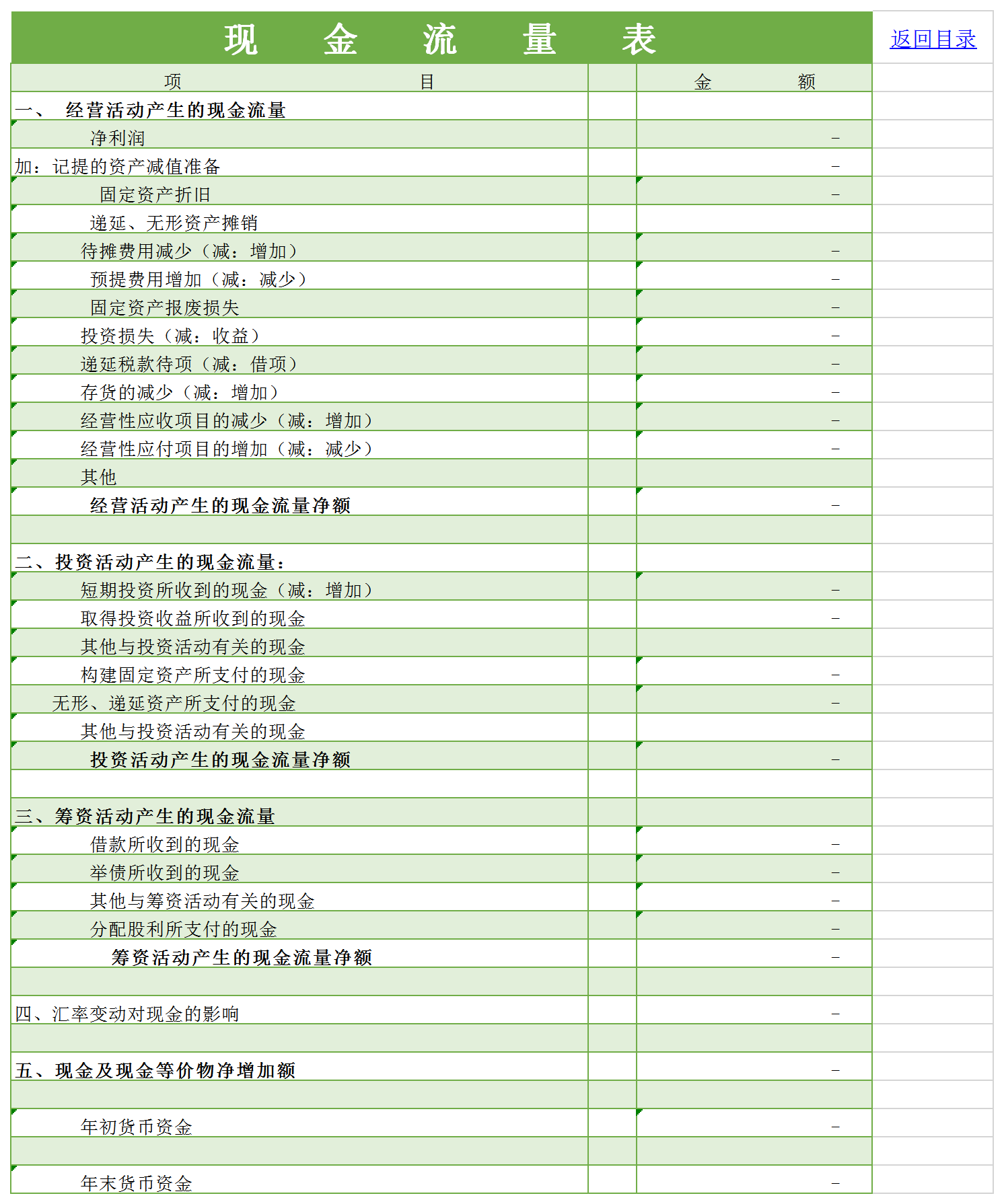 资产负债表汇总表管理系统-1