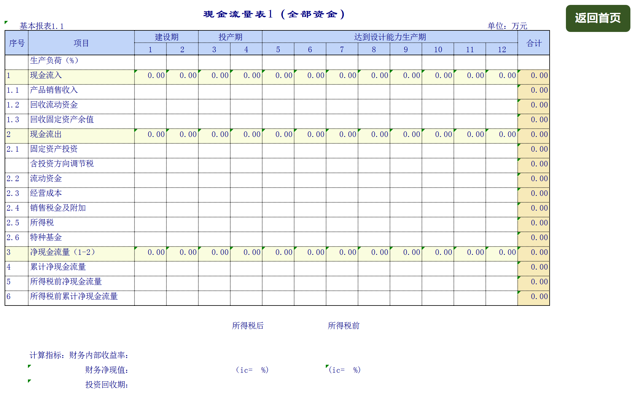 资产管理系统自动化Excel模板-1