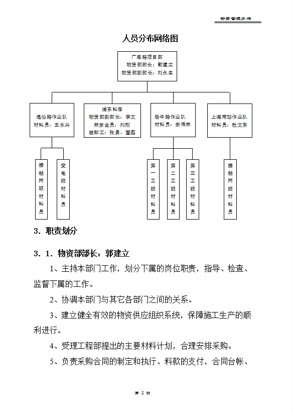 中铁电气化局集团物资管理办法word模板-1