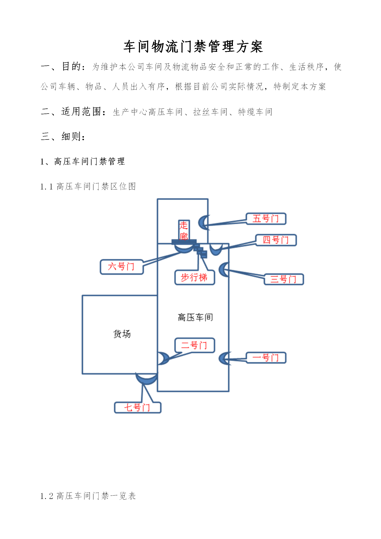 某车间物流门禁管理方案word模板