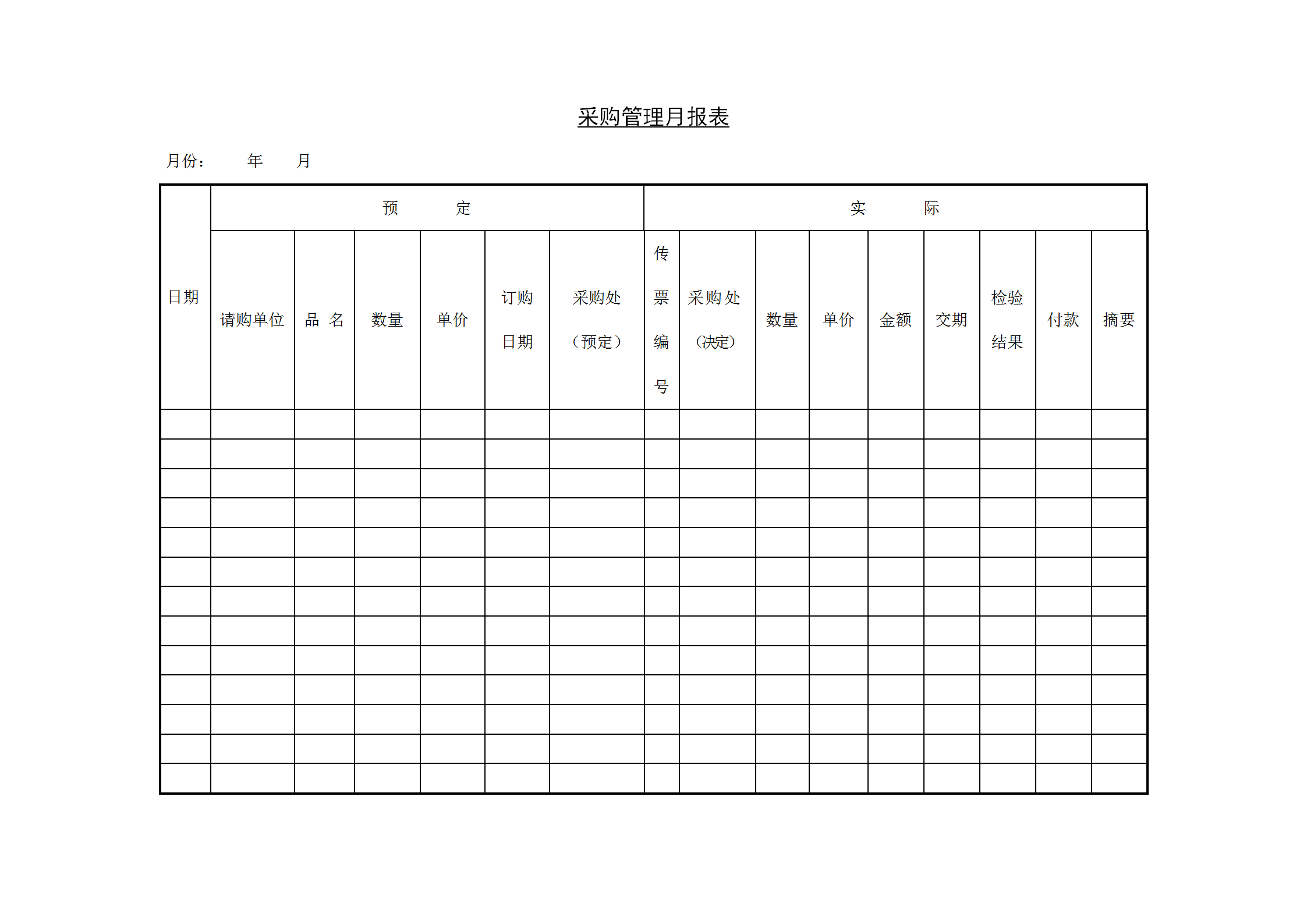 采购管理月统计报表word模板