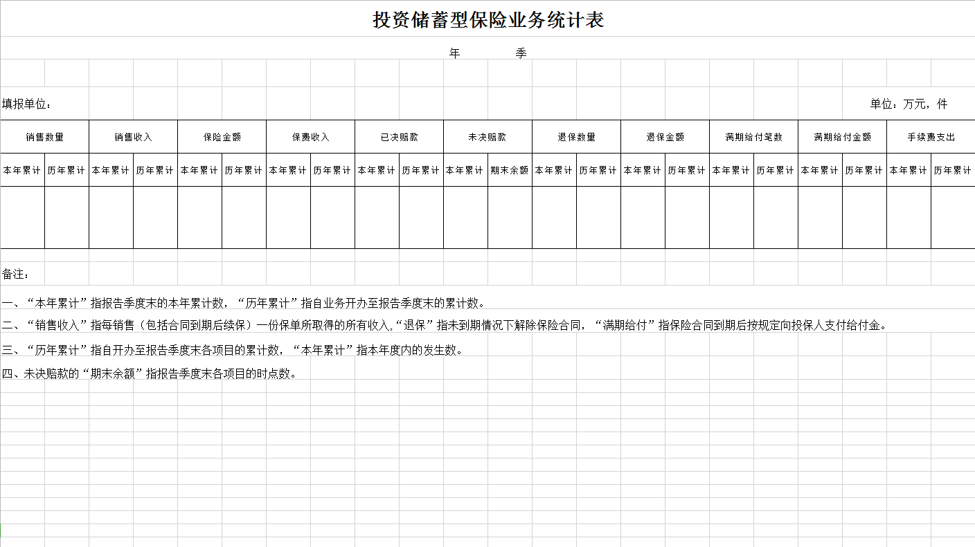 投资储蓄型保险业务统计报表Excel模板