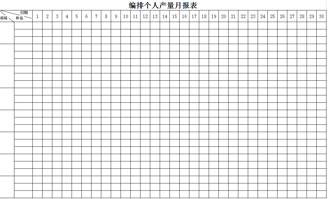 编排人个产量月报表Excel模板