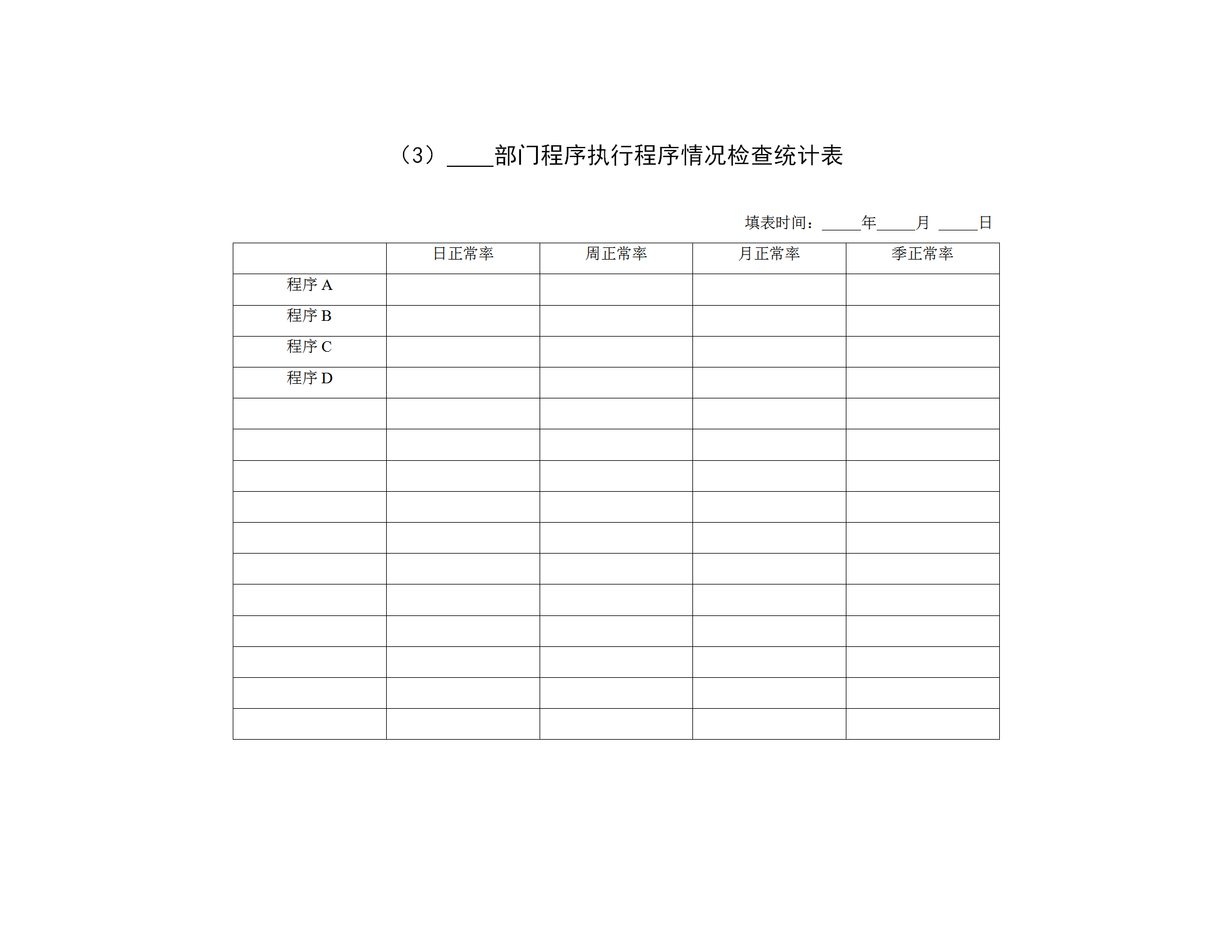 公司部门程序执行程序情况检查统计表word模板