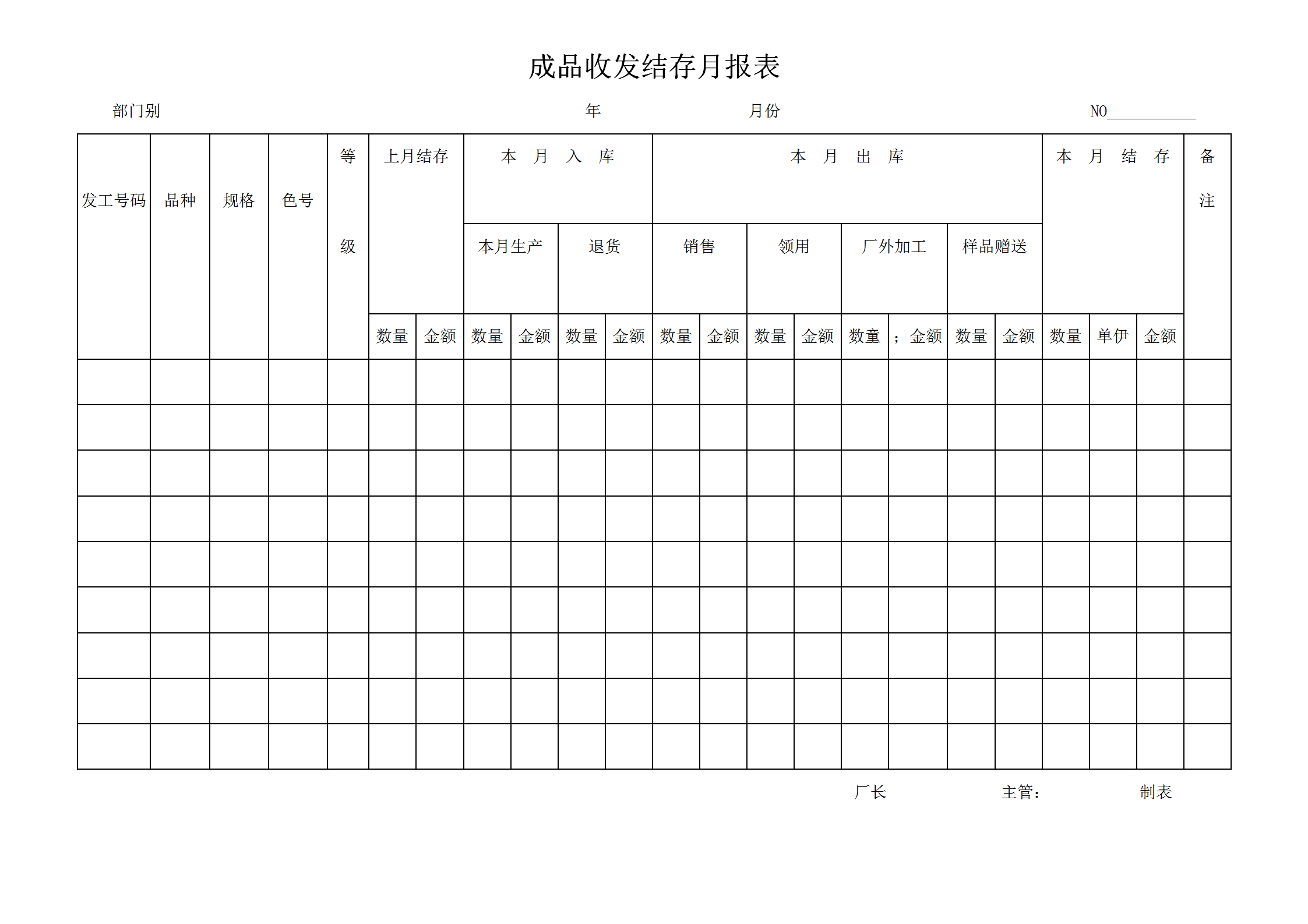 成品收发结存月统计报表word模板