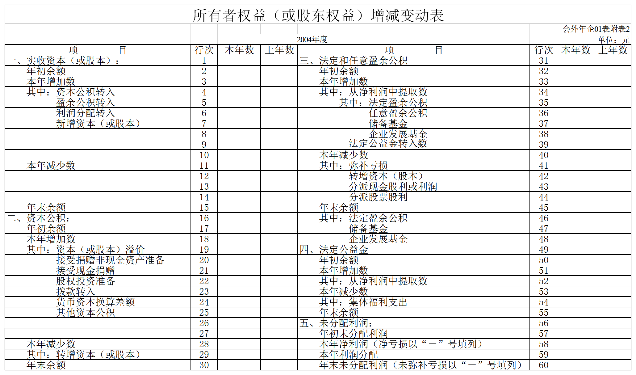 非金融企业类外商投资企业会计报表Excel模板-1