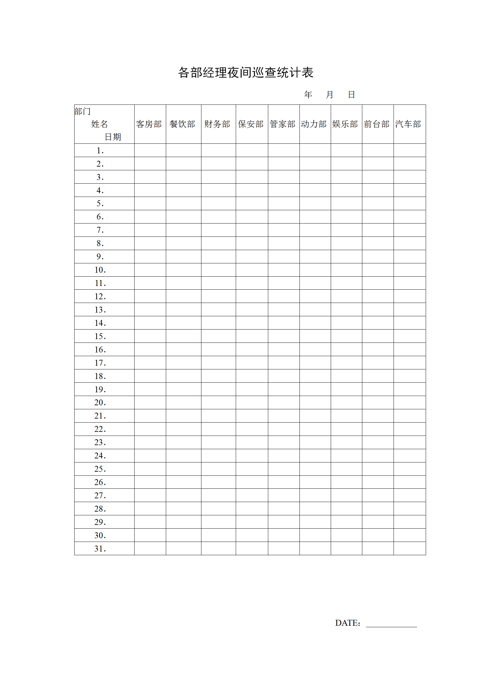 工厂各部经理夜间巡查统计表word模板