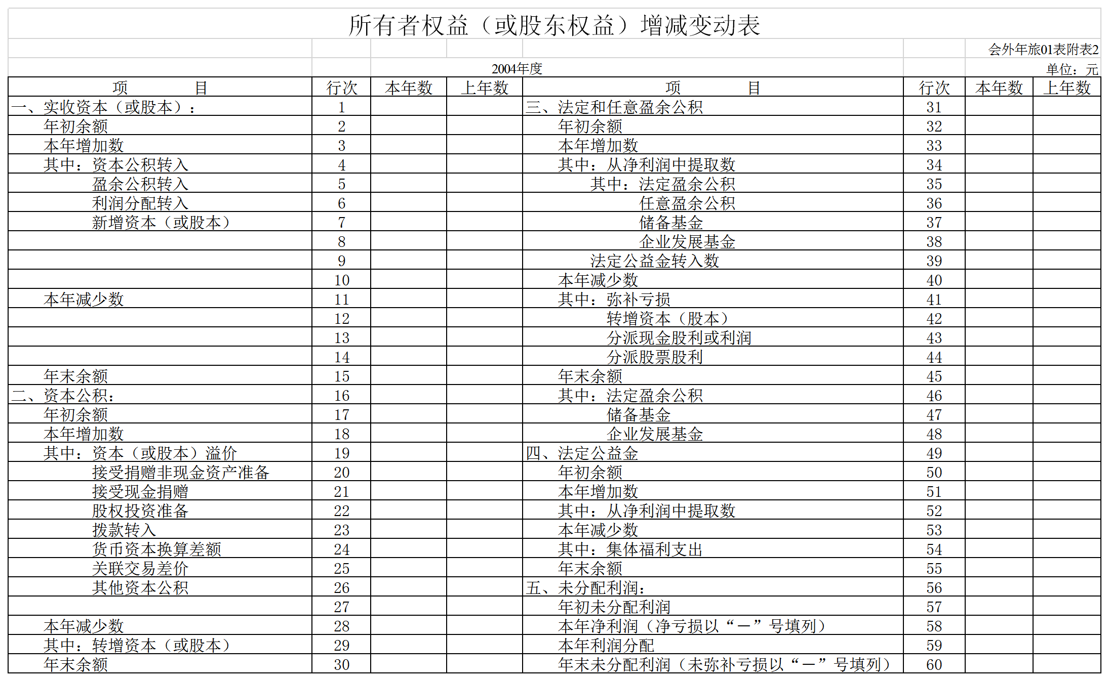 旅游类外商投资企业会计报表Excel模板-1