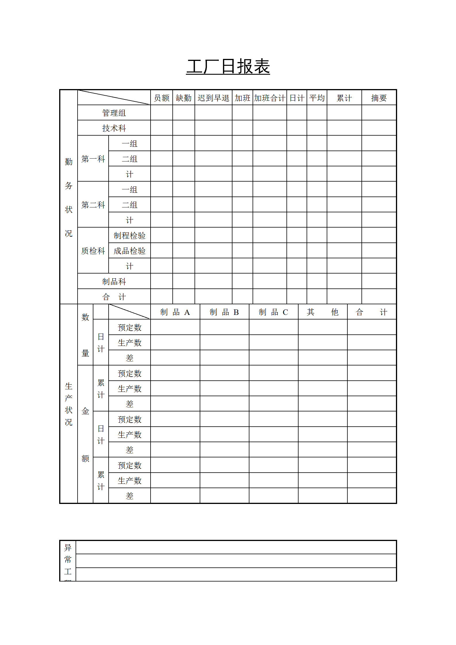 工厂的日统计报表word模板