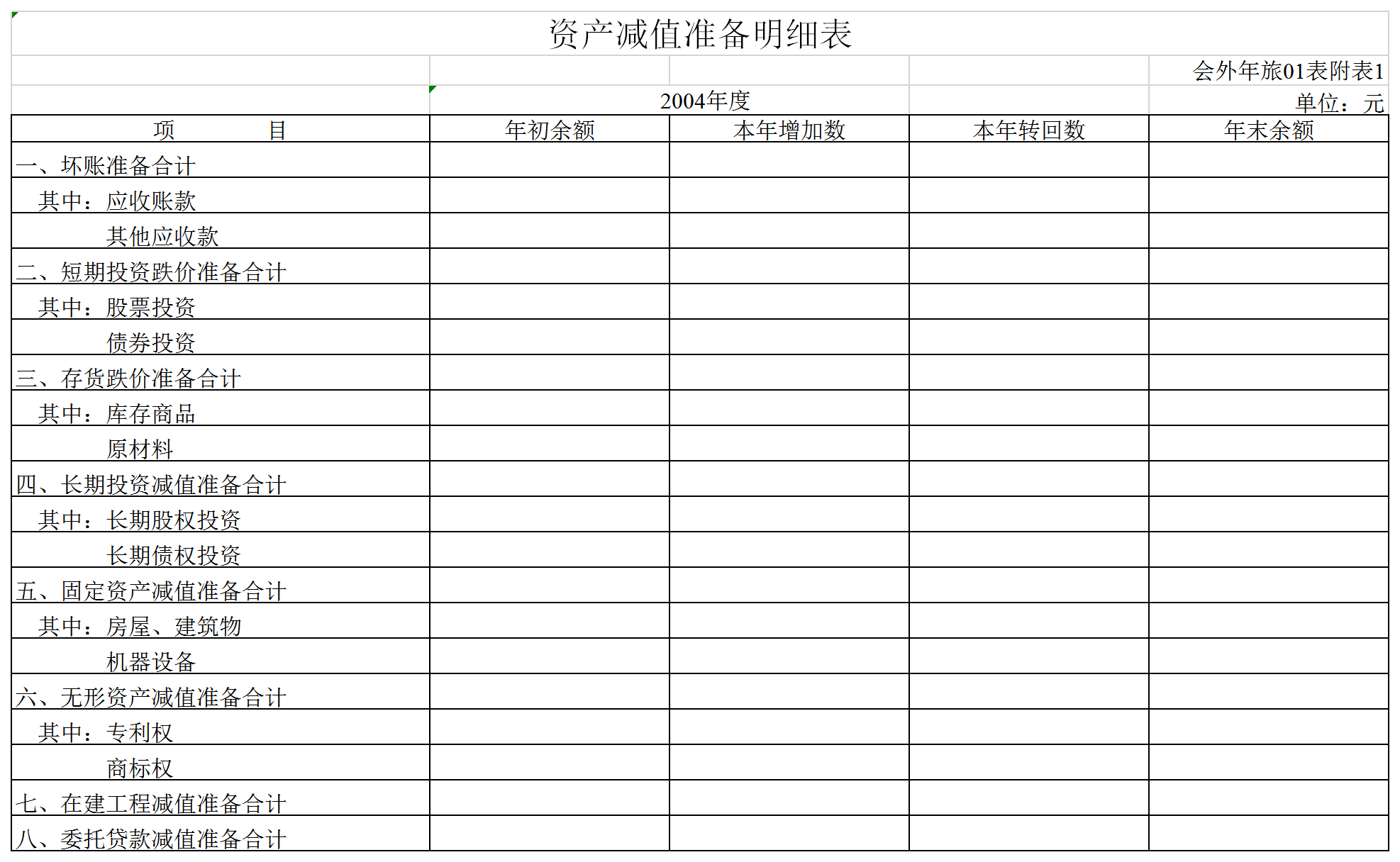 旅游类外商投资企业会计报表Excel模板