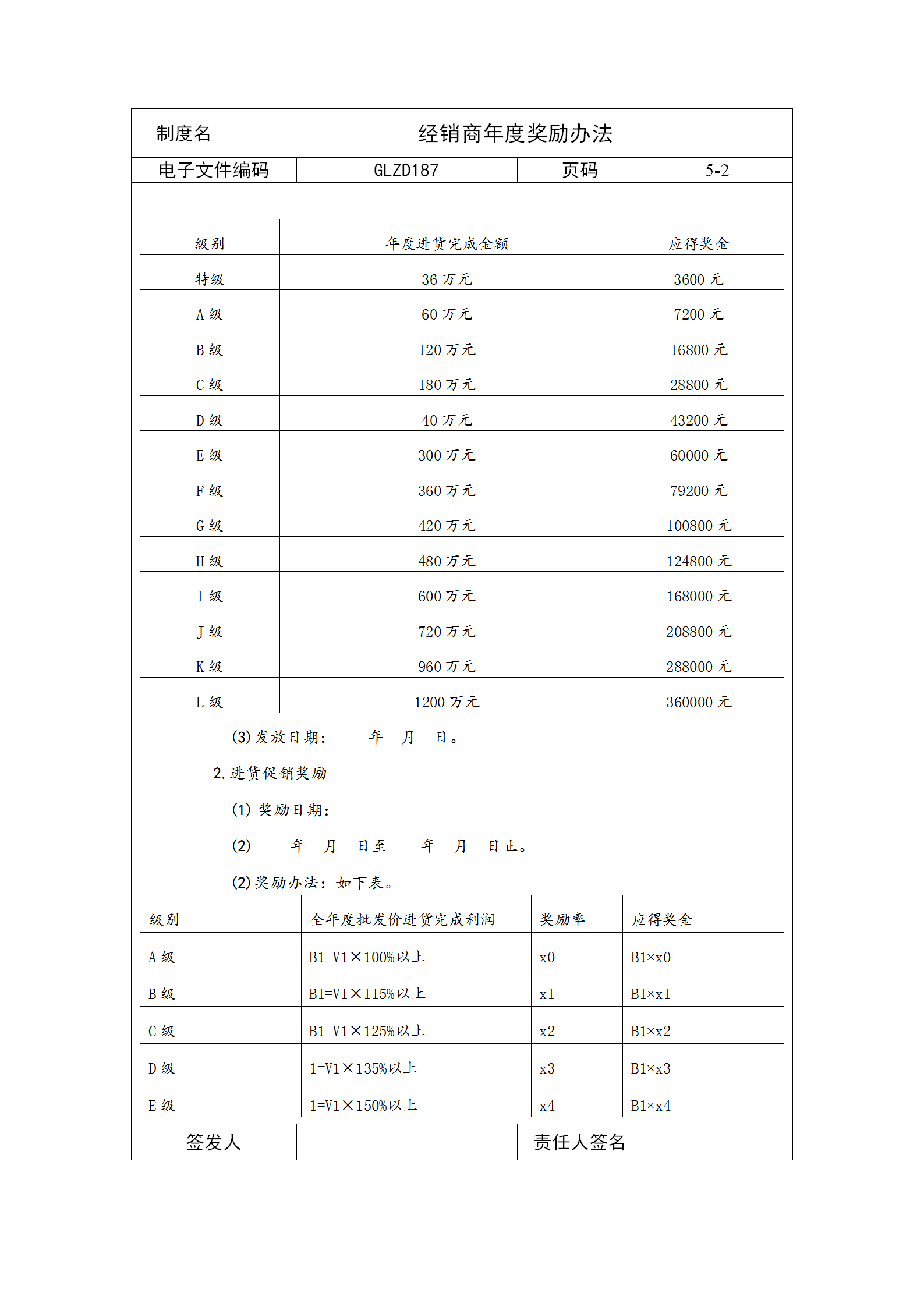 经销商年度奖励制度word模板-1