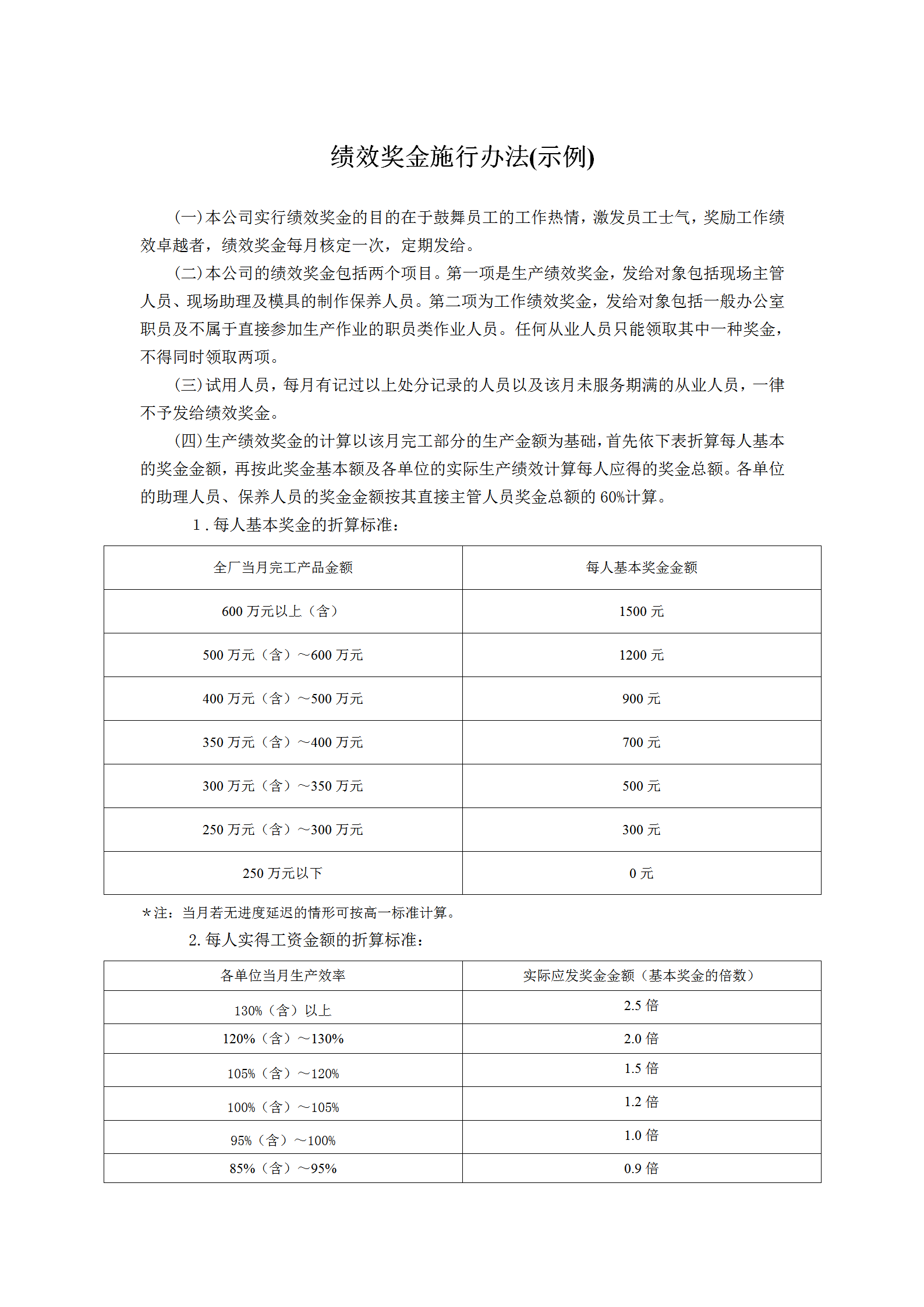 绩效奖金施行办法word模板