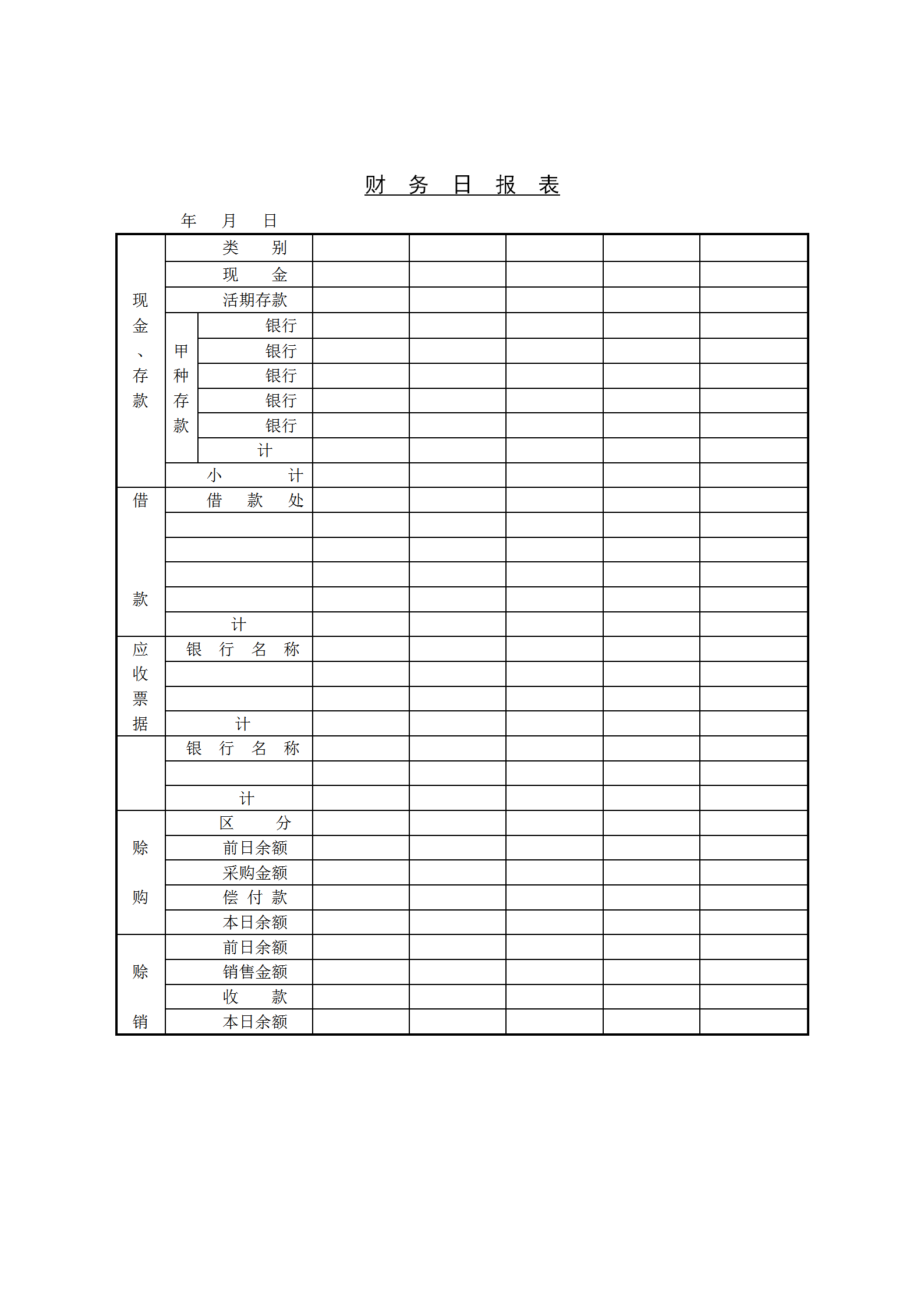 公司财务日统计报表word模板