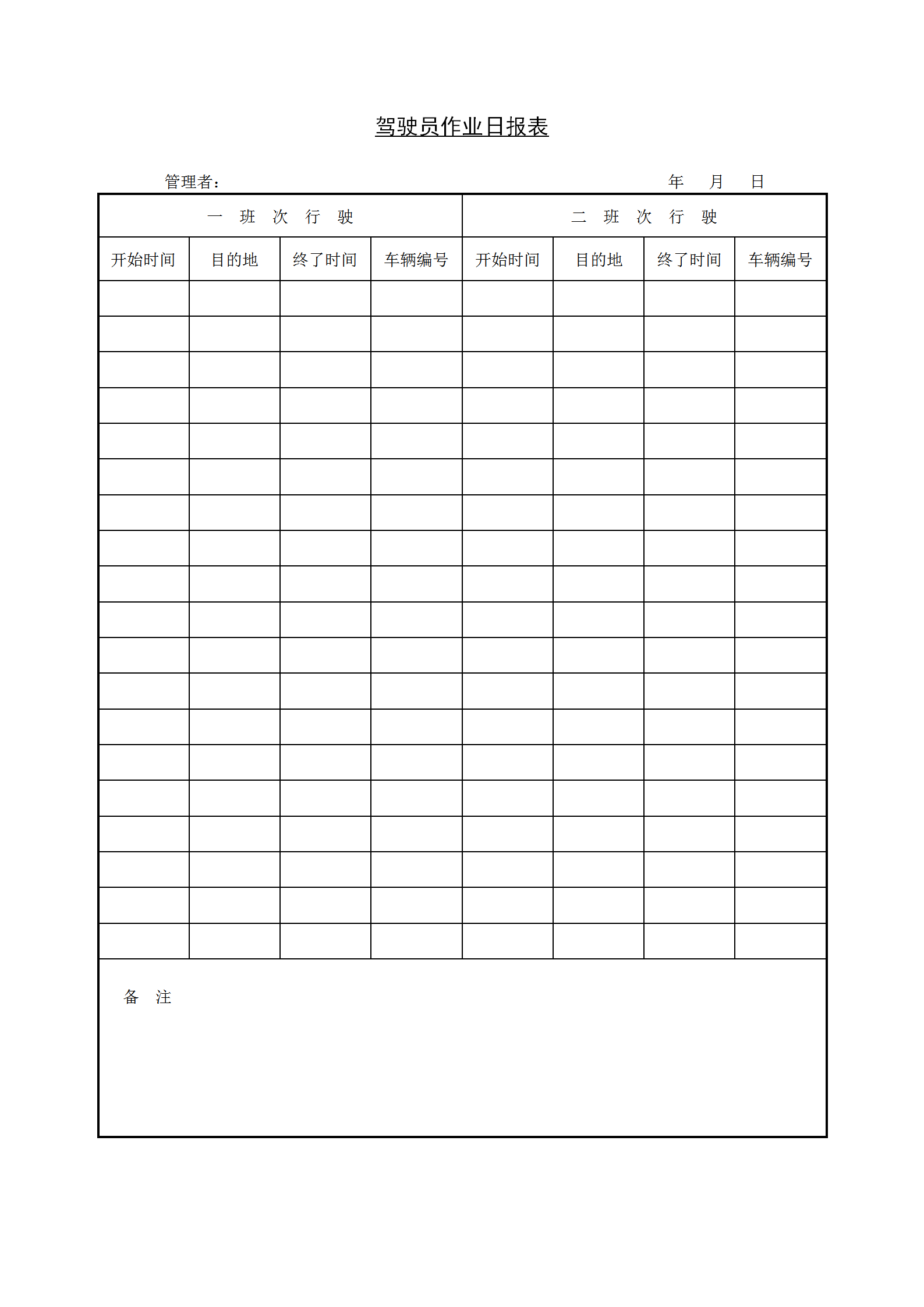 驾驶员作业日统计报表word模板