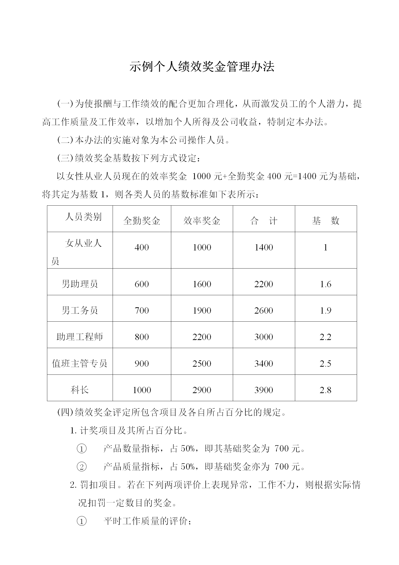 公司示例个人绩效奖金管理办法word模板