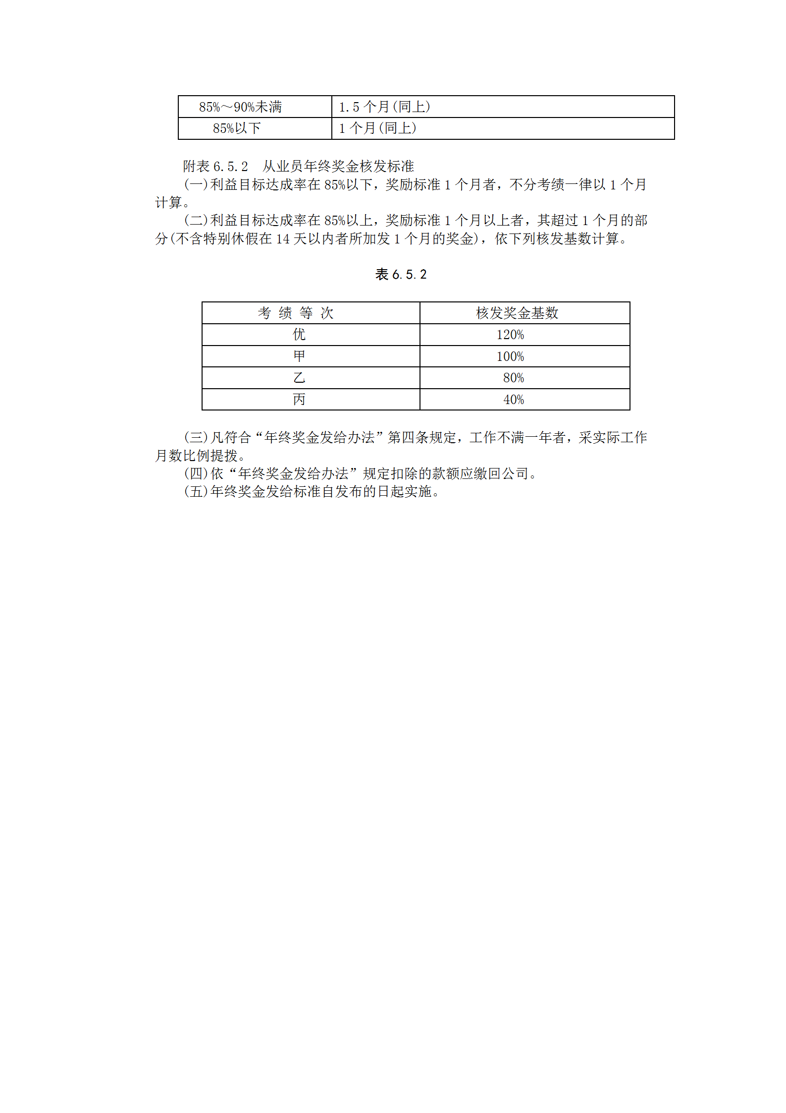 从业人员年终奖金发给办法word模板-1