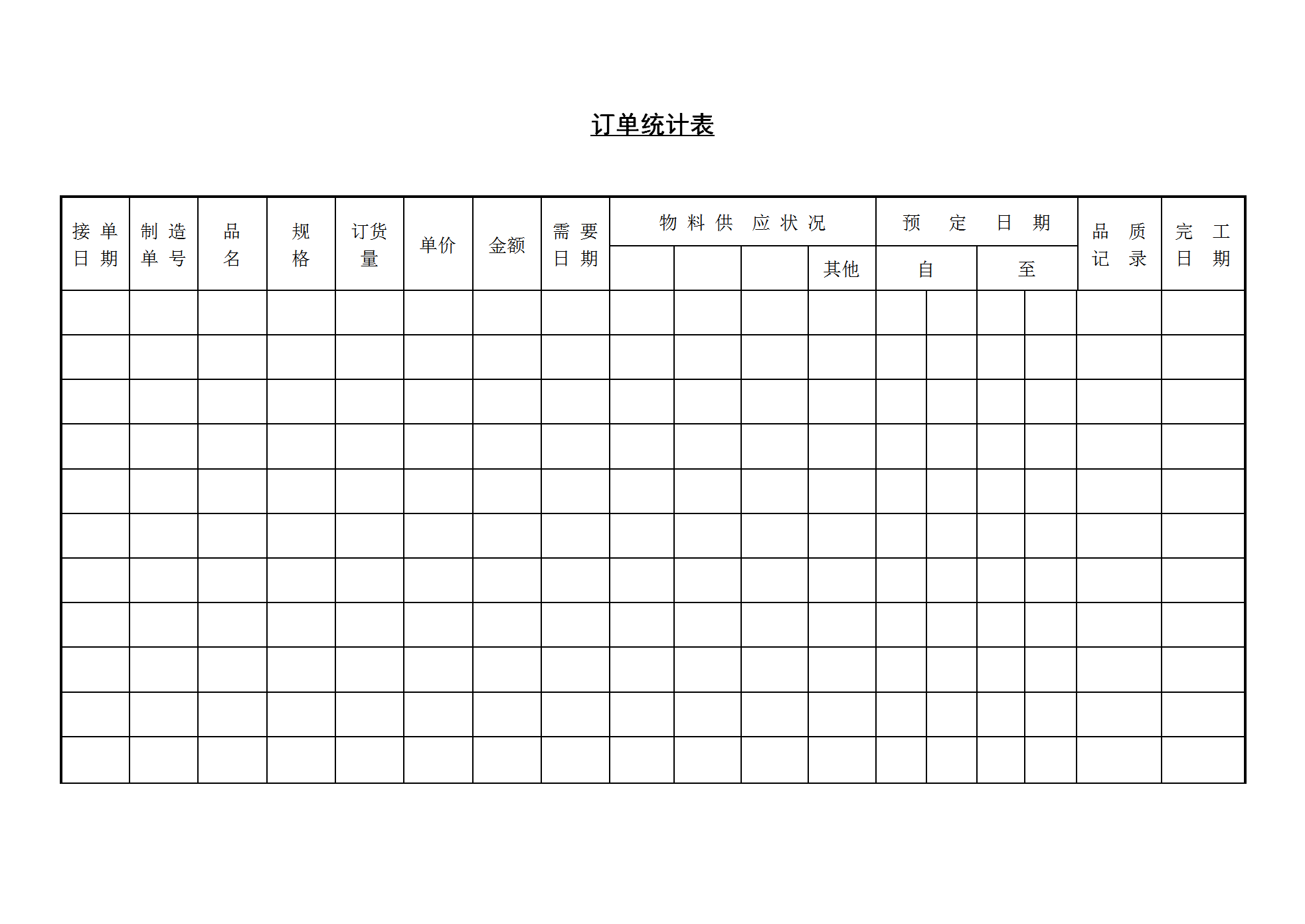 公司订单统计报表word模板